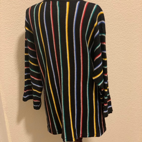 Republic of ChinaVintage Sweater - Picture 7 of 11